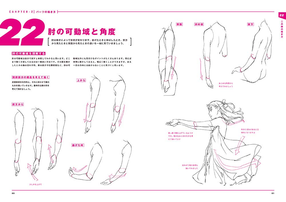 Toshi's Drawing Techniques For People, Figure Drawing Guide Book Japanese for sale at chimploot.com