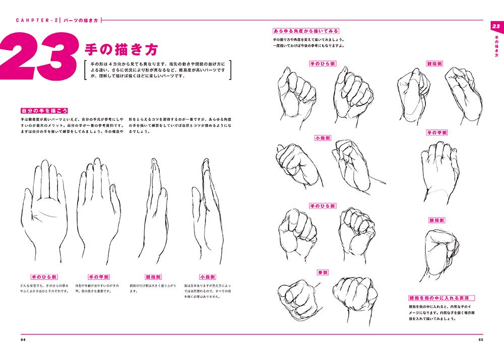Toshi's Drawing Techniques For People, Figure Drawing Guide Book Japanese for sale at chimploot.com