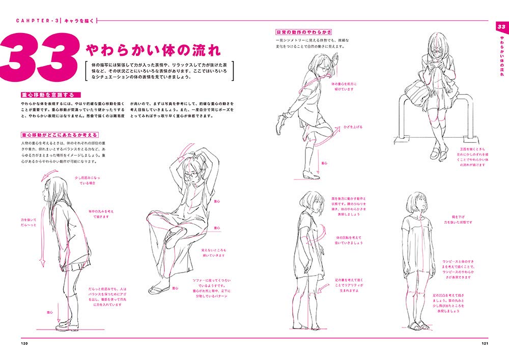 Toshi's Drawing Techniques For People, Figure Drawing Guide Book Japanese for sale at chimploot.com
