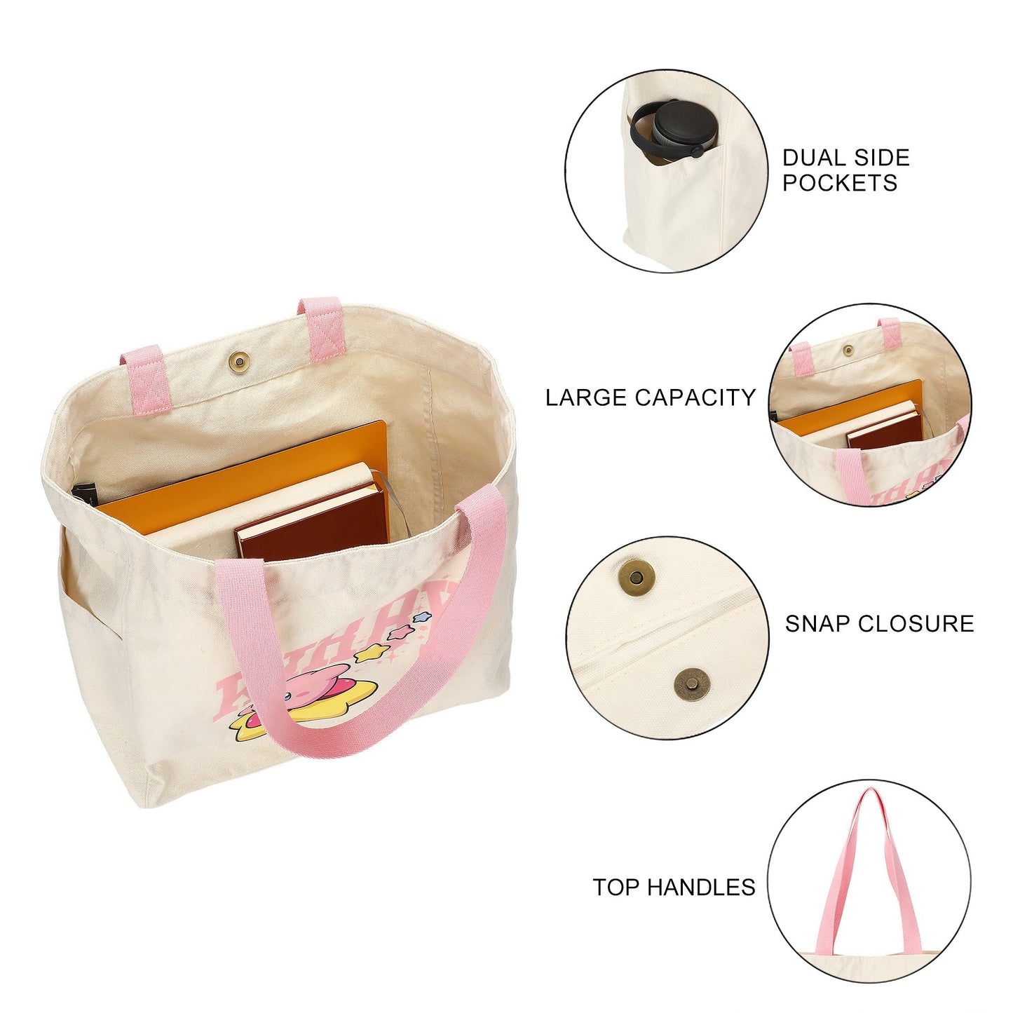 An off-white canvas tote bag with pink handles and a pink KIRBY cartoon graphic on the front, shown open with notebooks inside. Four circular callout insets on the right highlight features: dual side pockets, large capacity, snap closure, and top handles.