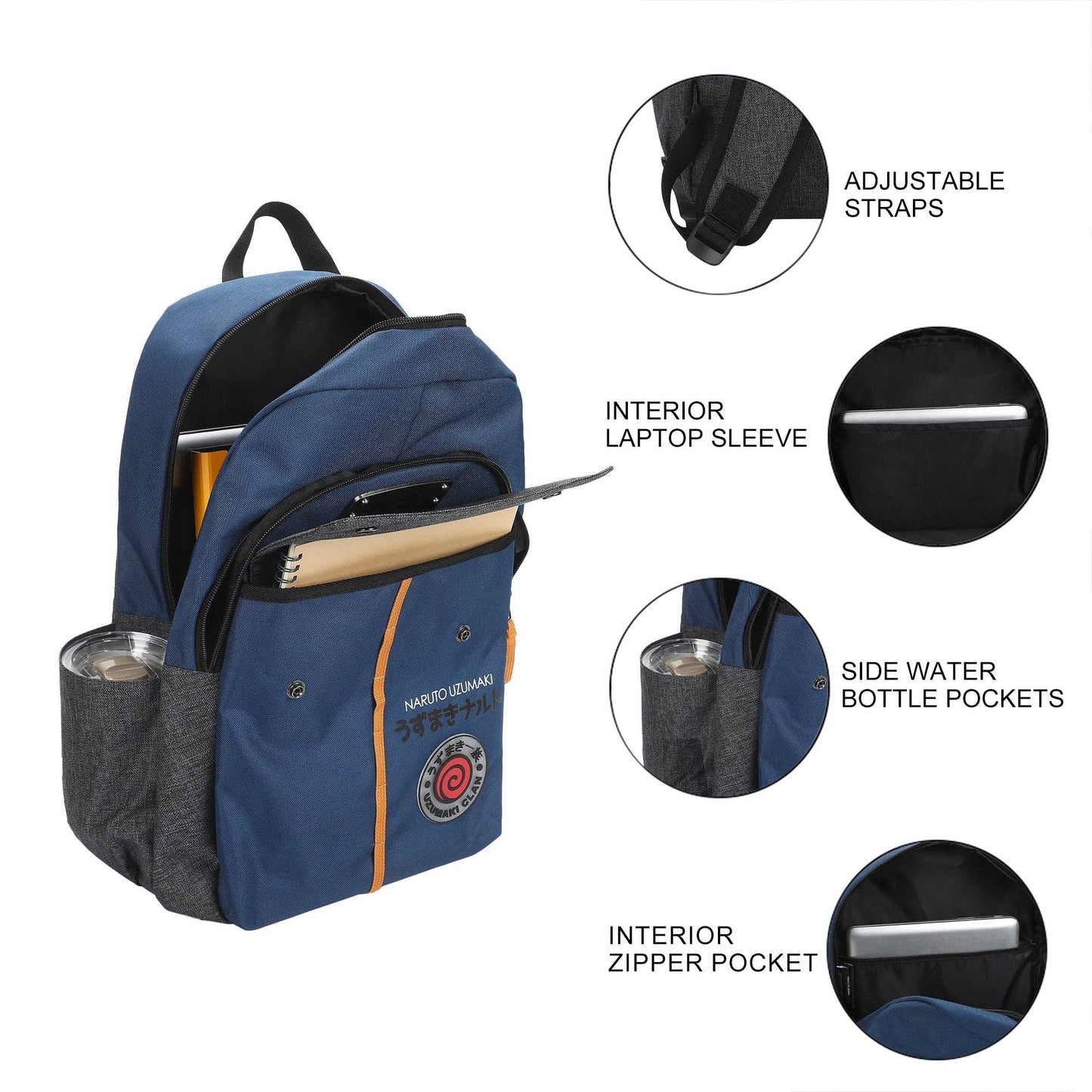 Blue naruto themed backpack with features highlighted on a white background