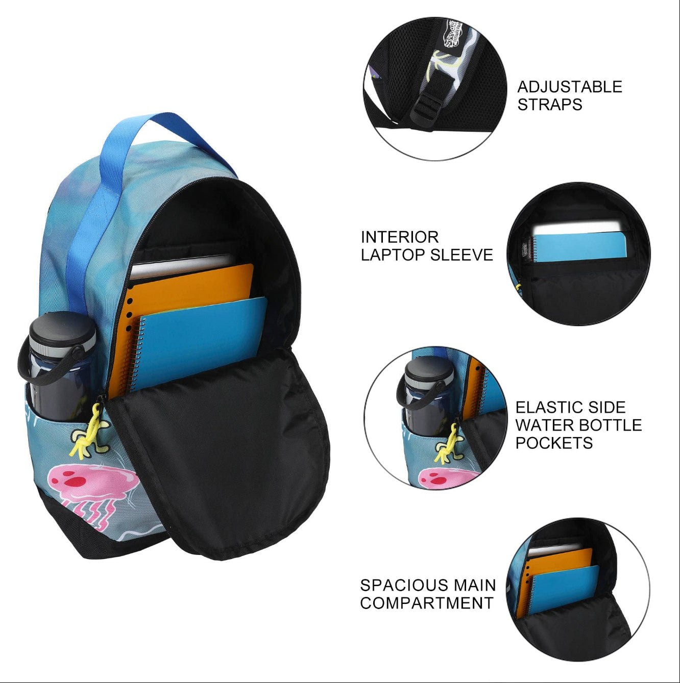 Backpack with Spongebob Squarepants and Patrick cartoon characters on a white background